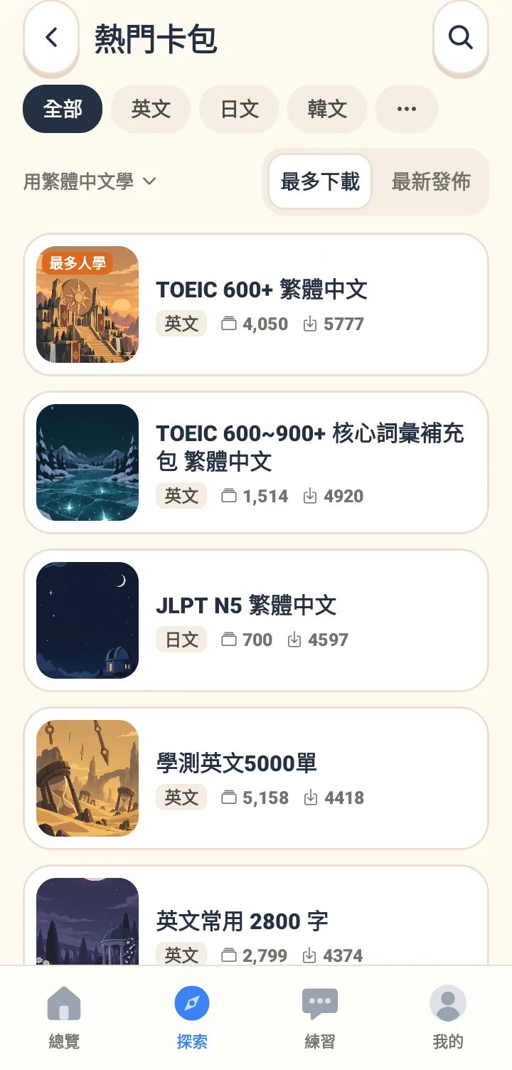 熱門卡包清單畫面,上方有語言篩選功能。清單列出各個卡包的封面、名稱、總字數與下載次數。